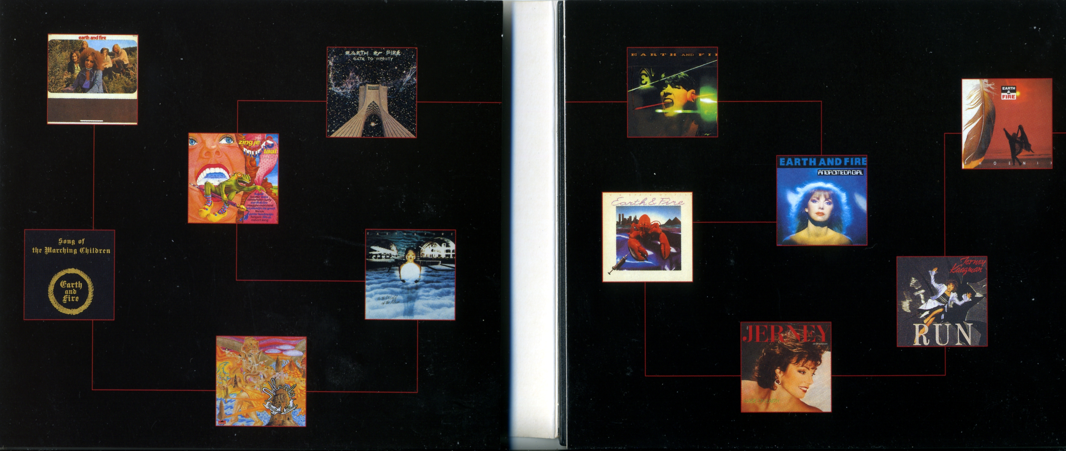 Earth & Fire  The Ultimate Collection : Inlay